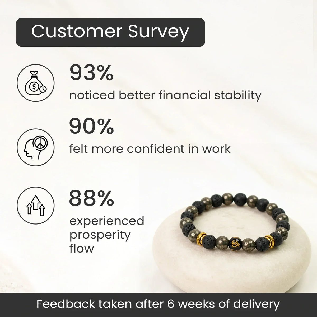 Wealth OM Pyrite Bracelet