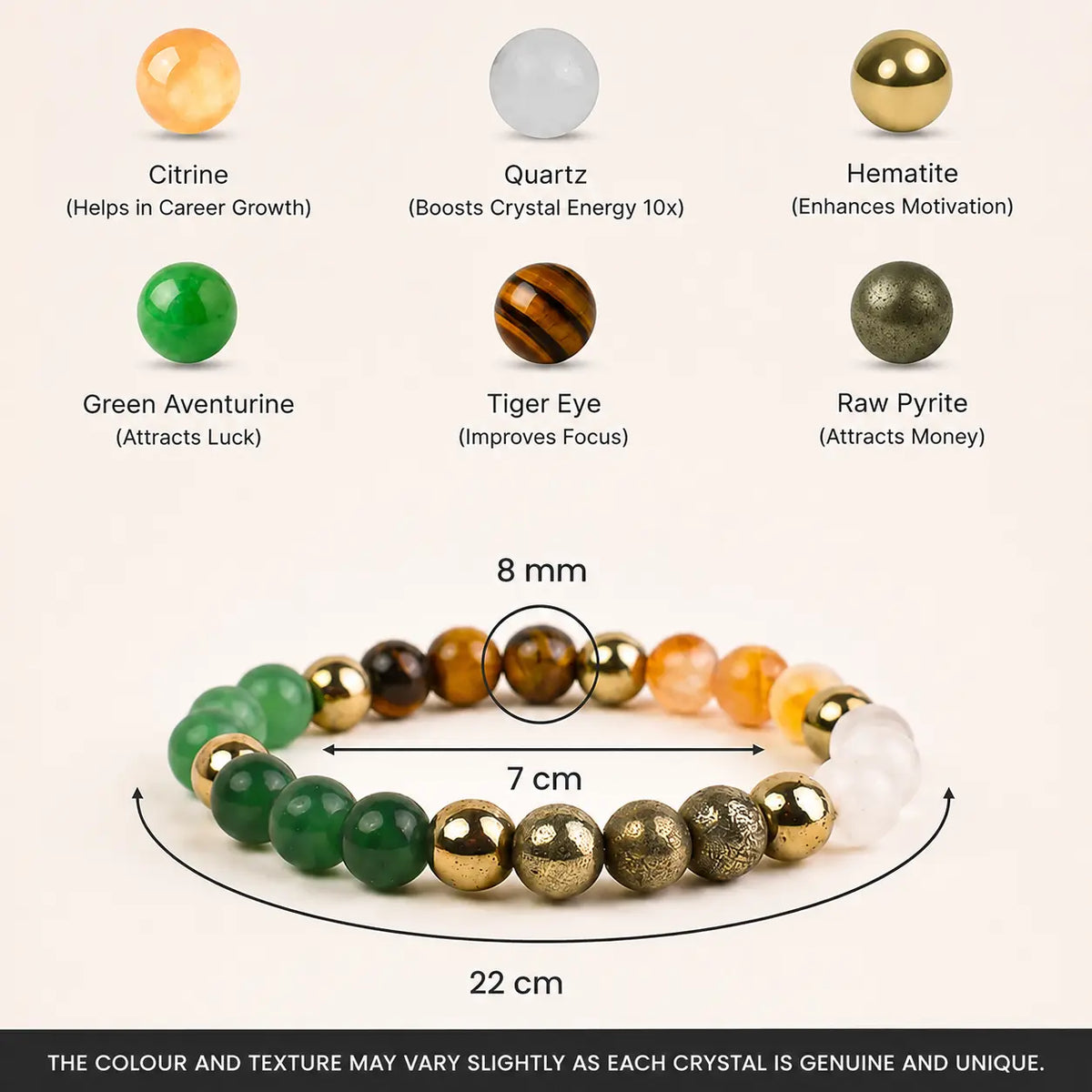Dhan Yog Bracelet (Lab Certified)