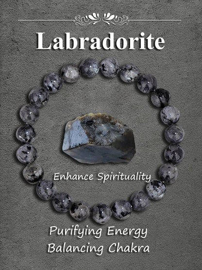 Pulsera Horizonte Turquesa · Cuentas