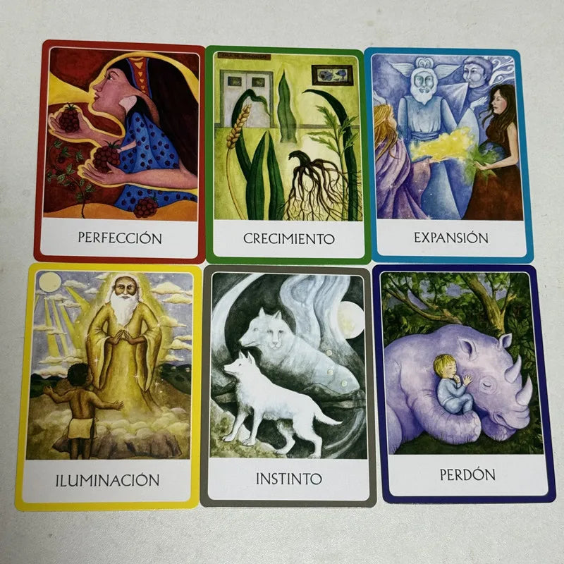 Oráculo de los Chakras
