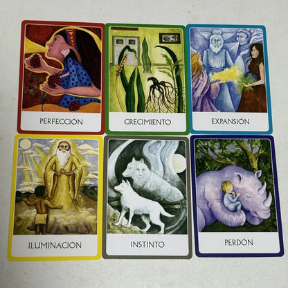 Oráculo de los Chakras